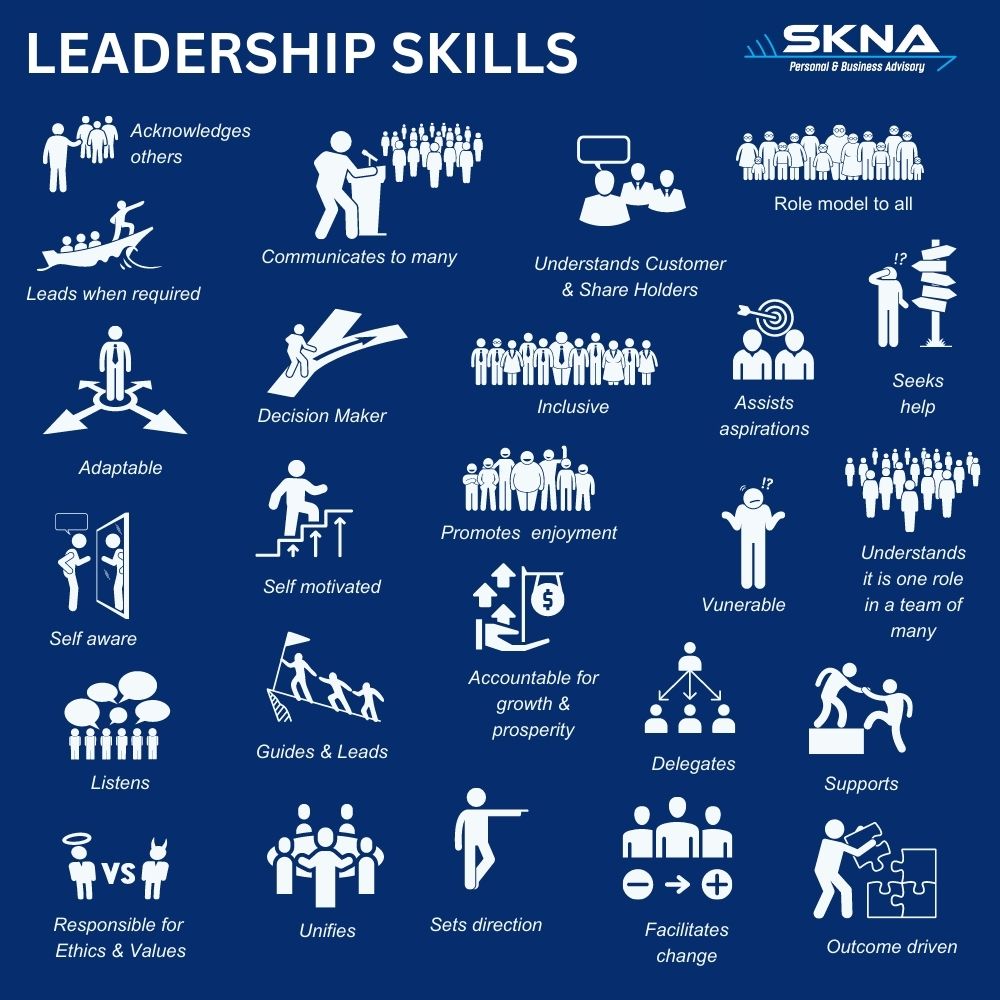 Leadership_Skills