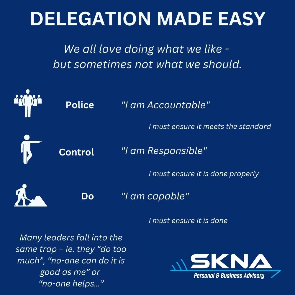 Delegation Made Easy